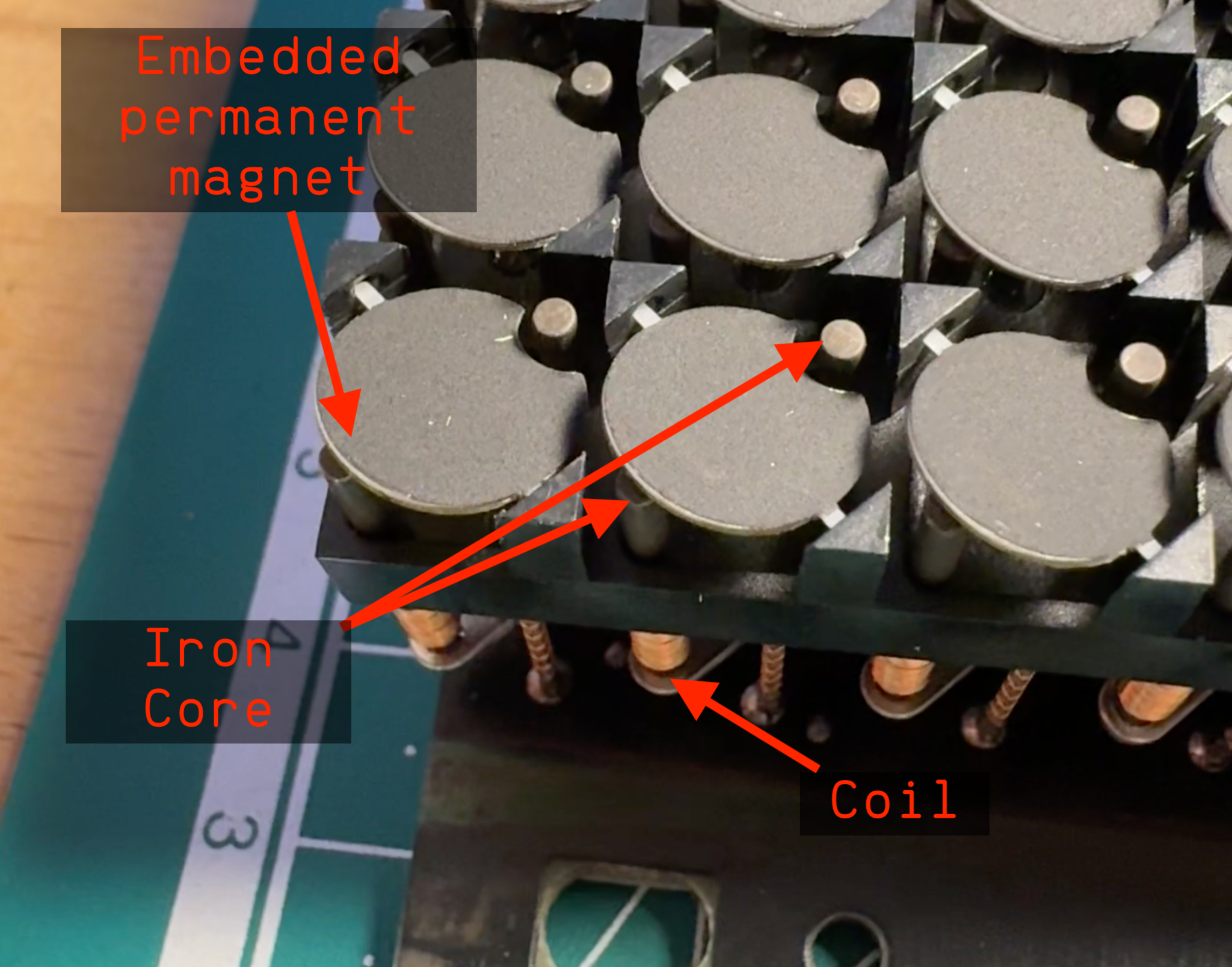 Coil and iron cores