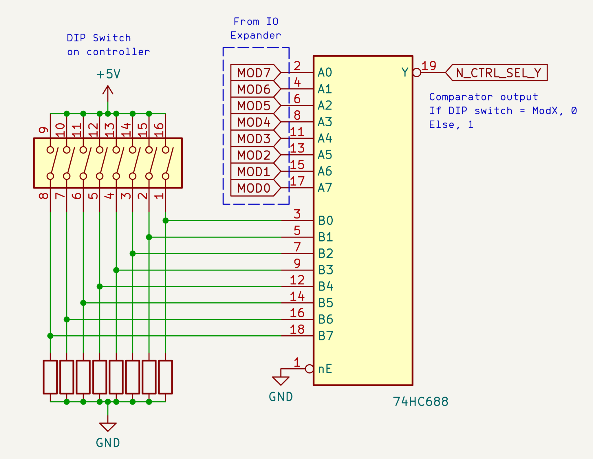 A DIP switch in the controller