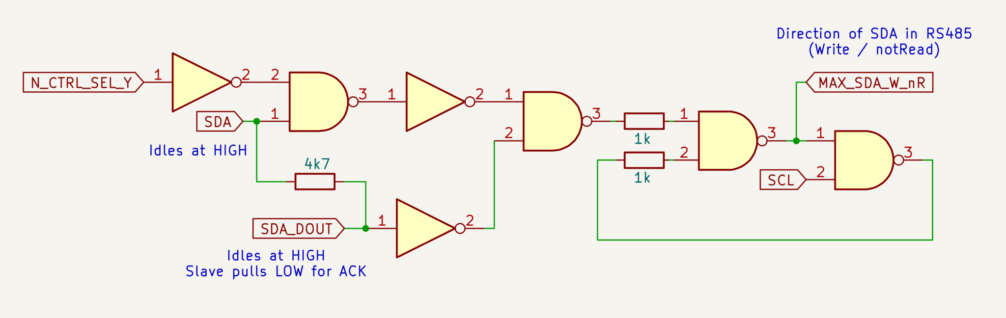 Logic circuit to select the direction of the SDA transceiver