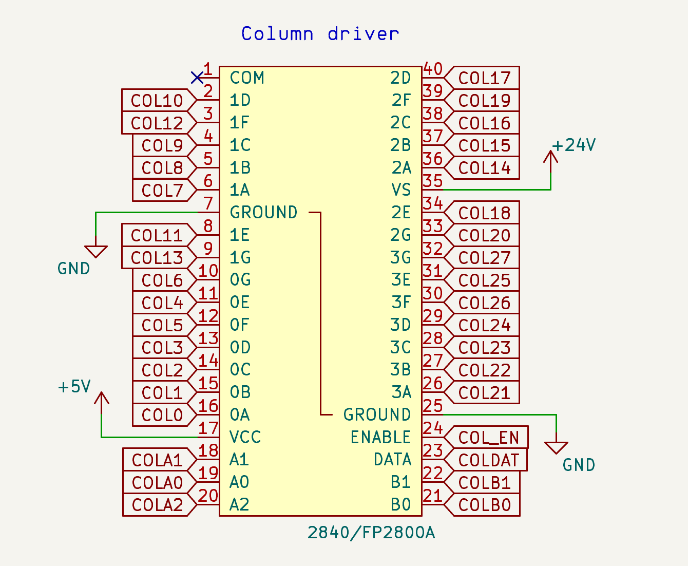 FP2800A