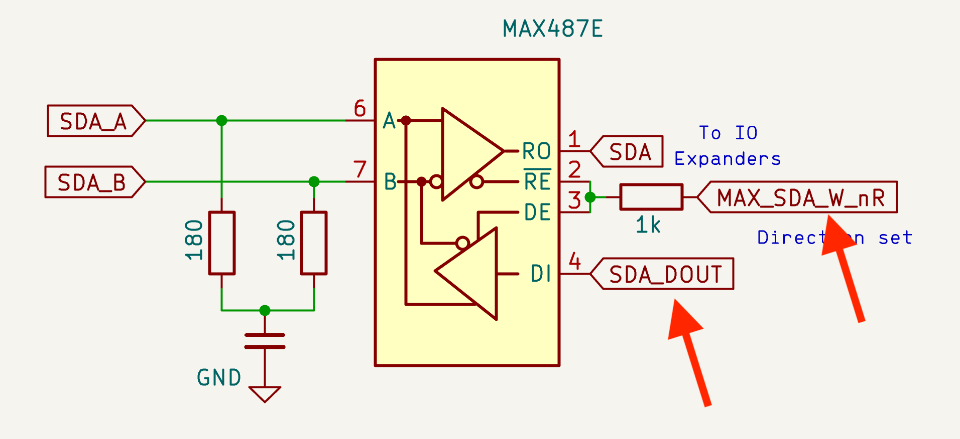 The SDA MAX487