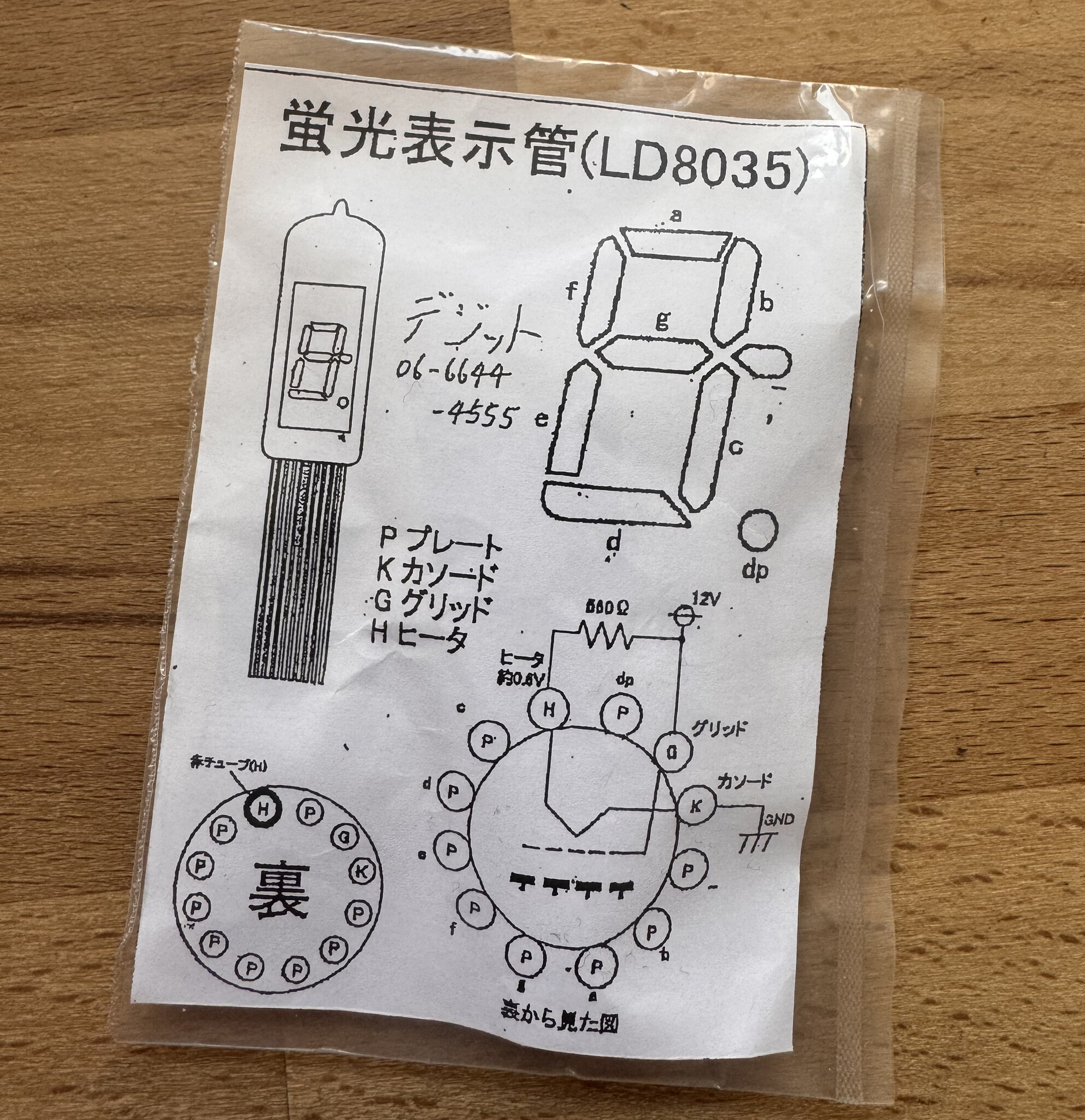 Package 1